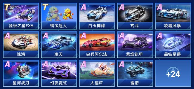 决策的不认 决策的不认