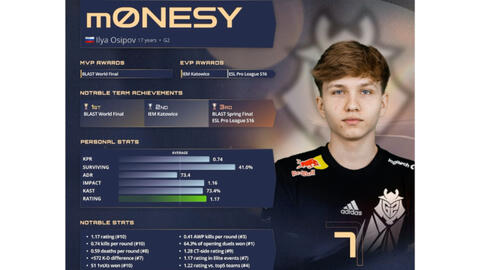 他拿下了宝 他拿下了宝