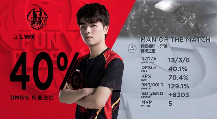 碑的关键细 碑的关键细